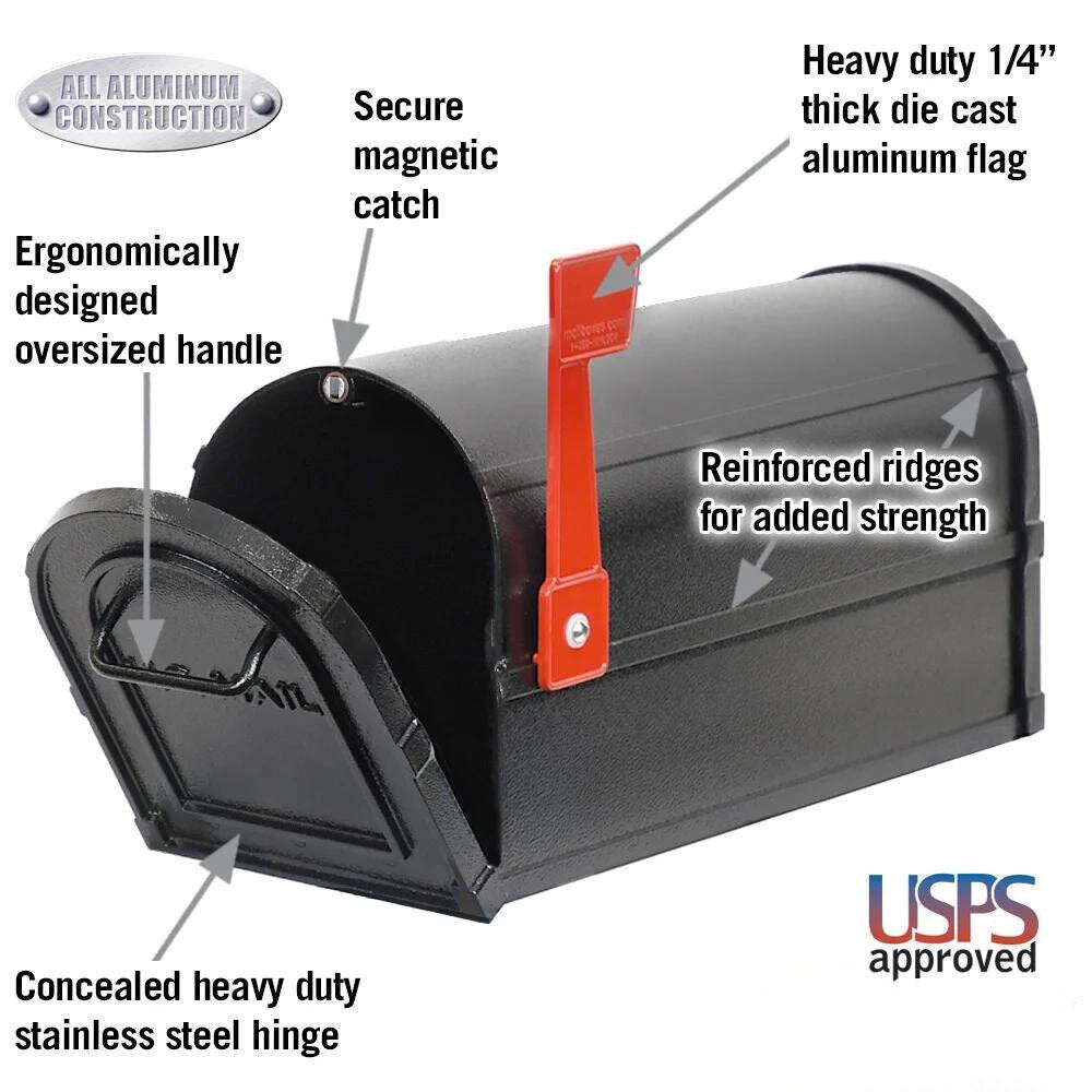 HD Aluminum Mailbox - Liberty Flag & Specialty
