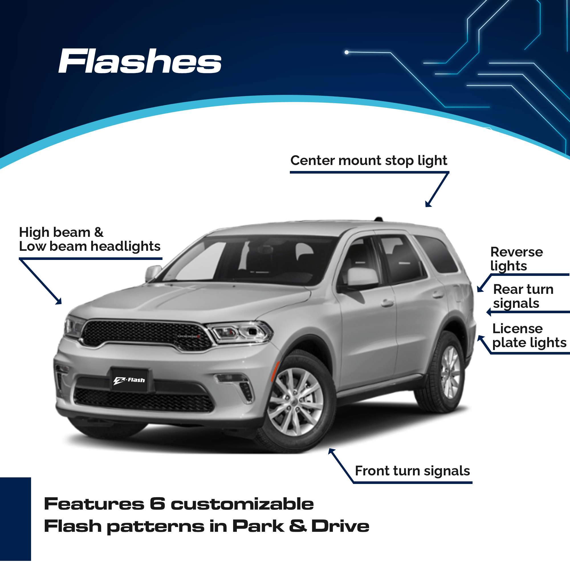 Z - Flash OBD Plugin Flasher Switch Module for Dodge/Jeep/Ram - Liberty Flag & Specialty