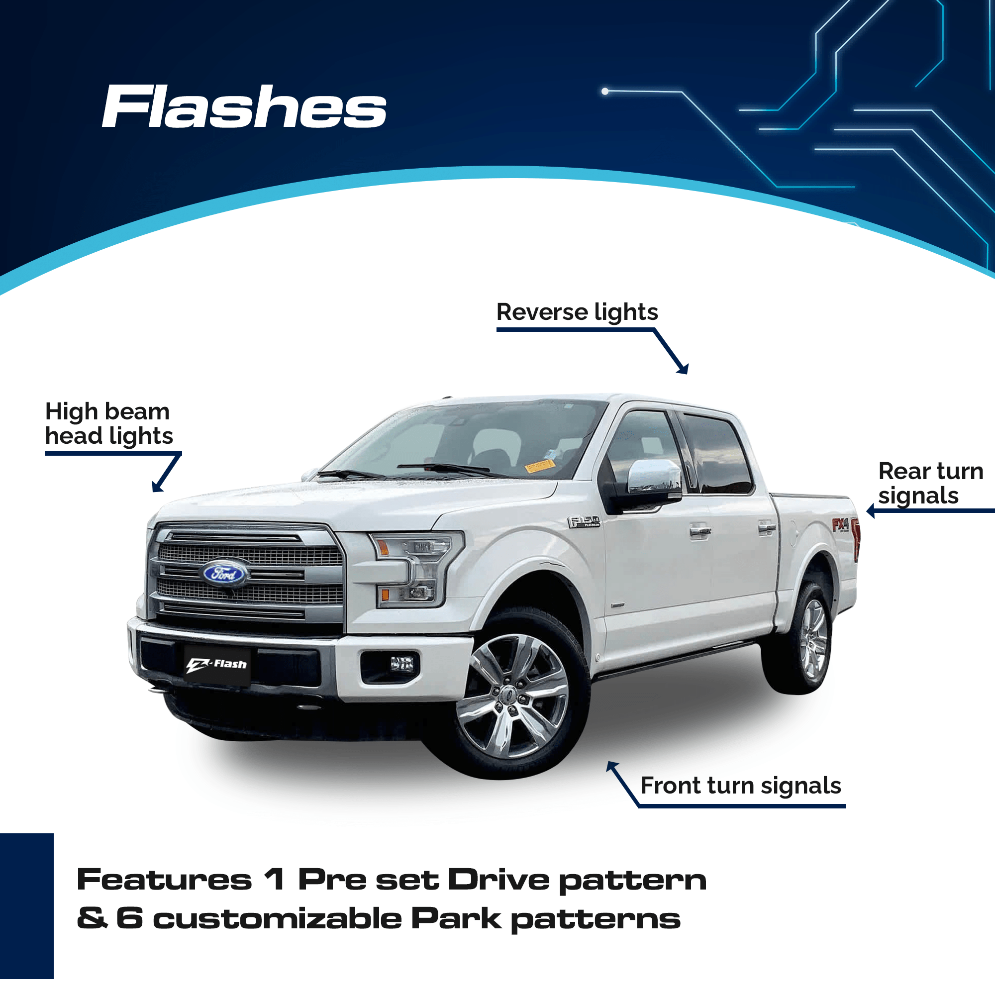 Z - Flash OBD Plugin Flasher Switch Module for Ford - Liberty Flag & Specialty