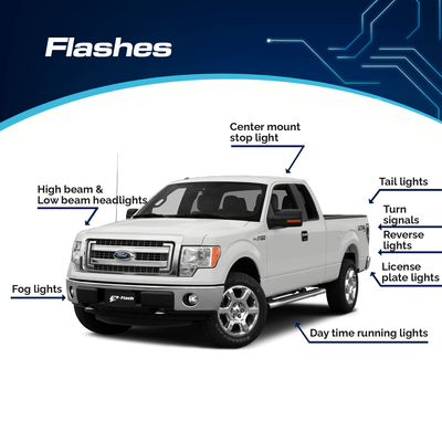 Z - Flash BCM 2300 Vehicle Flasher for Ford - Liberty Flag & Specialty