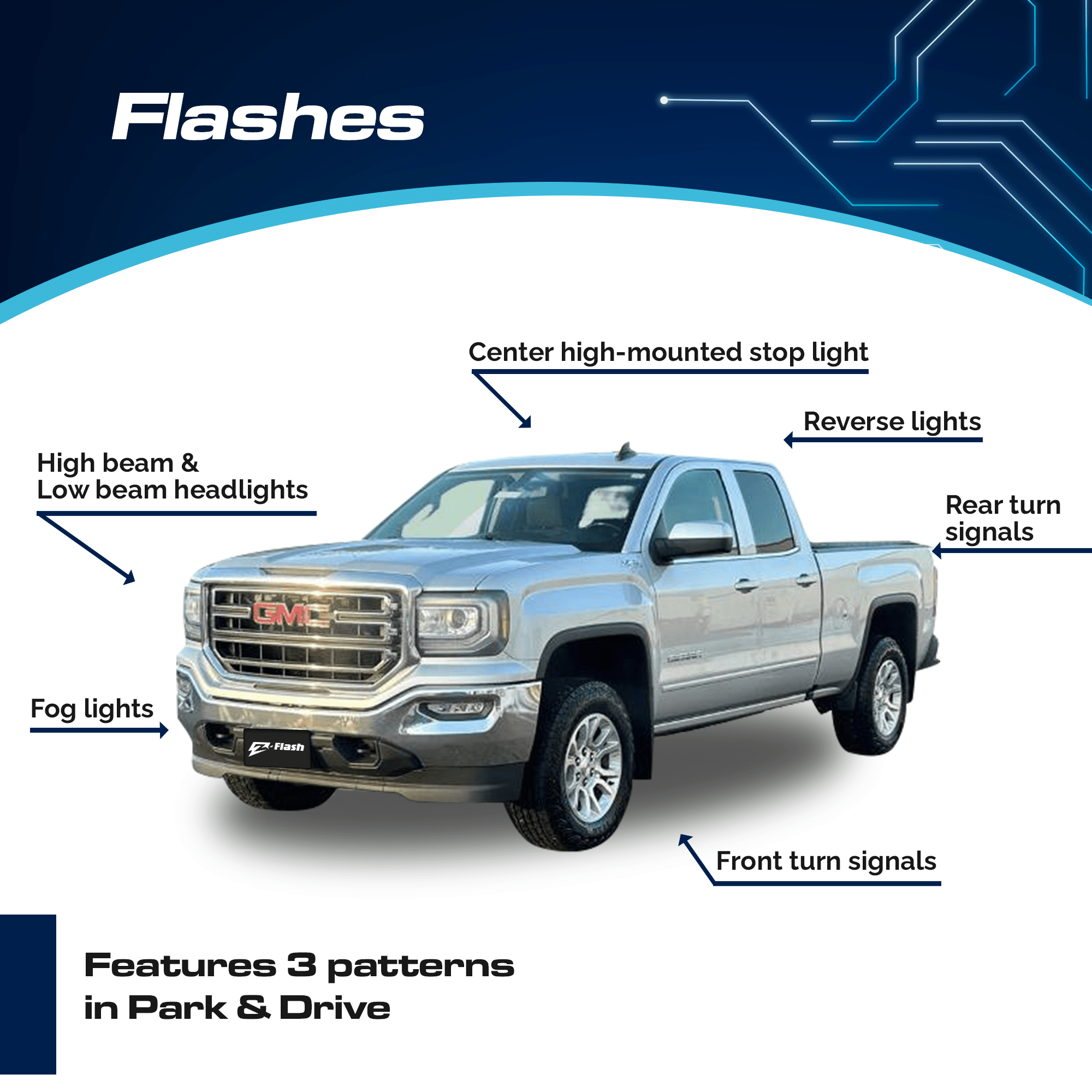 Z - Flash OBD Flasher Module for GM - Liberty Flag & Specialty
