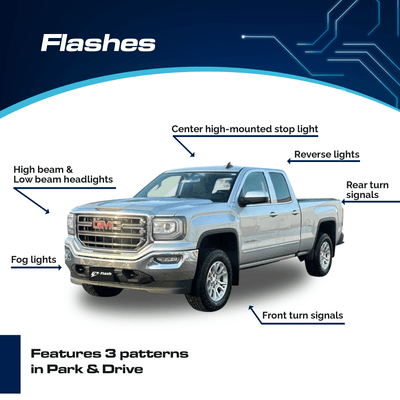 Z - Flash OBD Flasher Module for GM - Liberty Flag & Specialty