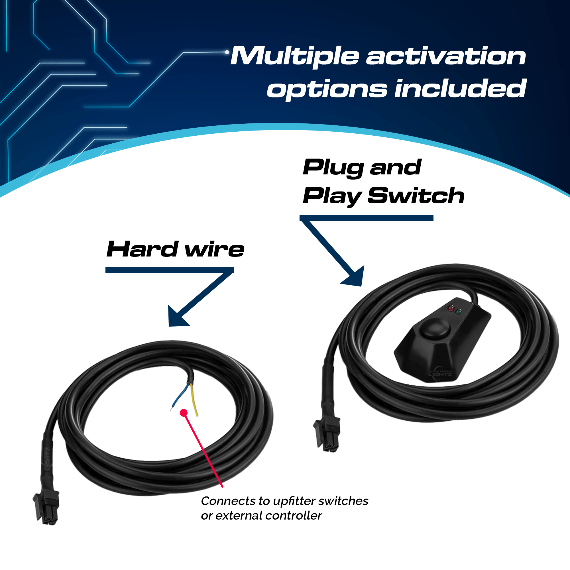 Z - Flash OBD Plugin Flasher Switch Module for Dodge/Jeep/Ram - Liberty Flag & Specialty